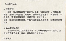 公众号搭建运营公司，公众号搭建运营公司哪家好？