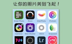 摄影师网络推广，如何高效获客？