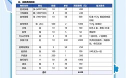 pigcms 招聘功能，pigcms招聘功能怎么用？能对接哪些招聘渠道？