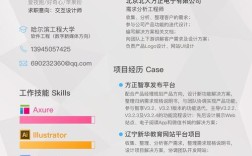 交互设计师应聘，如何突出核心竞争力？