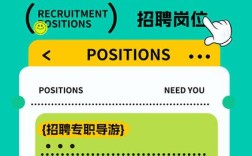 塞班导游招聘,要求有哪些?