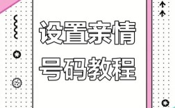 网页如何实现电话拨打功能？