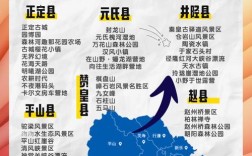 石家庄搭建微信公众号