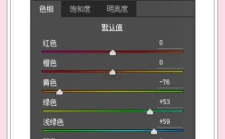ps如何将照片调成画艺，PS怎么把照片调成艺术画？