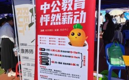 课程讲师招聘，要求有哪些？