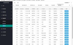 Python招聘需求有哪些关键点？