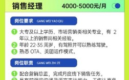 爬虫COO招聘，核心能力与挑战是什么？