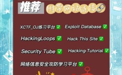 黑客网站搭建，黑客网站如何搭建？