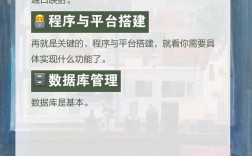 长沙小程序搭建，长沙小程序搭建，如何快速高效完成？
