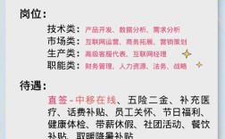 移动公司招聘什么条件，移动公司招聘条件有哪些？
