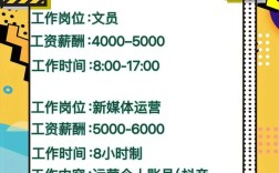 FBT招聘具体岗位和要求是什么？