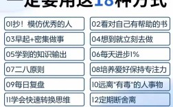 设计如何快速提升自己?