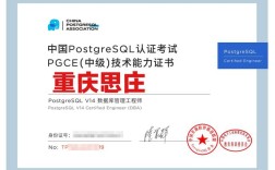 PostgreSQL开发岗招聘，要求与薪资如何？