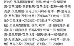武林浩荡1.78命令有何特殊之处？