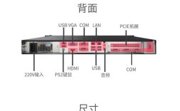 主机如何制作成服务器，主机变身服务器，具体步骤有哪些？