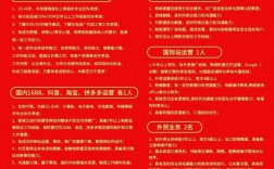 云风招聘有何具体要求？