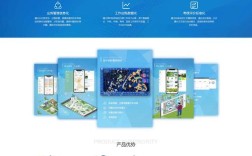 政府手机网站建设方案有哪些核心要点？