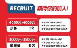 PowerBuilder招聘需求现状如何？