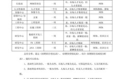 二代测序数据分析岗，需掌握哪些核心技能？