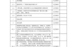公司里如何写响应式，公司里写响应式，关键点与实用技巧有哪些？