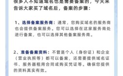 新购域名备案流程是怎样的？