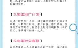 小企业网络推广，低成本高效能怎么做？