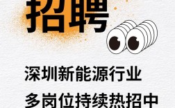 深圳iot招聘，深圳IoT招聘，薪资待遇如何？