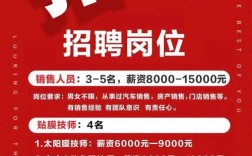 易车网招聘编辑，要求有哪些？