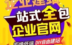 哈尔滨企业建网站，流程与成本是怎样的？