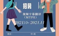 Adobe Photoshop招聘，具体岗位要求有哪些？