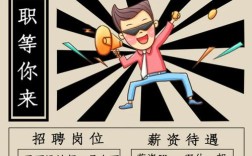 P one招聘具体岗位和要求是什么？