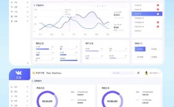 后台主界面设计的关键是什么？