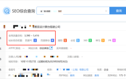 企业网站如何快速提升收录量？