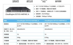 交换机开光口命令具体怎么操作？