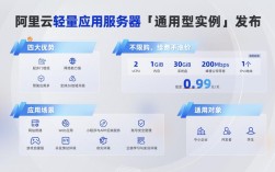 阳光互联服务器扩容需满足哪些条件？