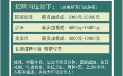 招聘词汇大全，招聘词汇大全有哪些必备术语？