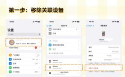 视图数据如何删除？
