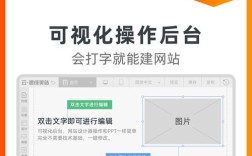 如何在阿里巴巴建网站，阿里建网站难不难？步骤有哪些？