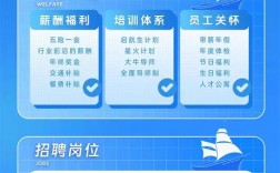 招聘是什么软件，招聘是什么软件？