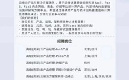 边缘计算招聘，企业最看重哪些能力？