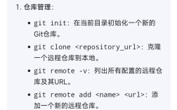 git上传代码的核心命令有哪些？