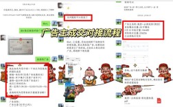 广告设计网上赚钱，具体方法有哪些？