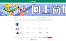 域名购买源码搭建，域名购买源码搭建如何操作？