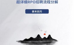 TIFAE招聘有何具体要求与岗位详情？
