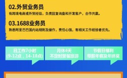 美工招聘，如何精准识才高效筛选？
