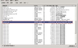 SQL Server命令行工具有哪些？
