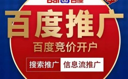 百度网盟推广效果如何