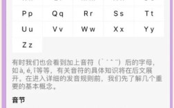 法语学习如何避免英语发音干扰？