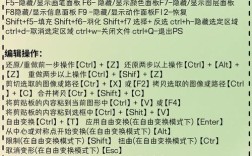 PS动作命令如何快速上手使用？
