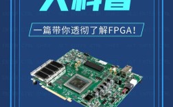 深圳FPGA招聘，薪资与机会如何？
